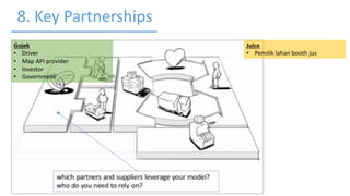 8. Key Partnerships
Juice
• Pemilik lahan booth jus
Gojek
• Driver
• Map API provider
• Investor
• Government
 
