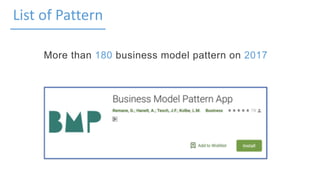 List of Pattern
More than 180 business model pattern on 2017
 