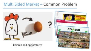 Multi Sided Market – Common Problem
Chicken and egg problem
 