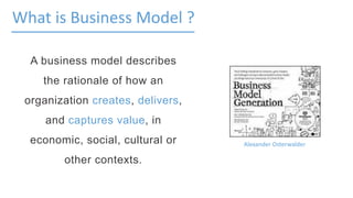 What is Business Model ?
A business model describes
the rationale of how an
organization creates, delivers,
and captures value, in
economic, social, cultural or
other contexts.
Alexander Osterwalder
 