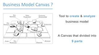 Business Model Canvas ?
Tool to create & analyze
business model
A Canvas that divided into
9 parts
 