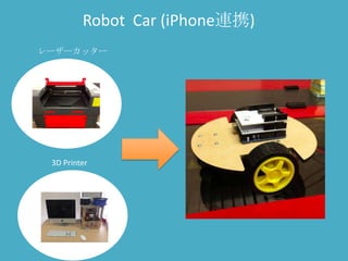 Robot Car (iPhone連携)
レーザーカッター




 3D Printer
 