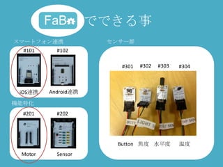 でできる事
スマートフォン連携             センサー群
  #101     #102

                         #301   #302   #303   #304



 iOS連携   Android連携

機能特化
  #201     #202




                        Button 焦度 水平度         温度
 Motor     Sensor
 