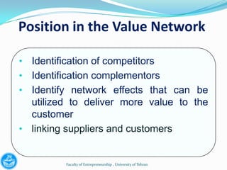 Position in the Value Network

• Identification of competitors
• Identification complementors
• Identify network effects that can be
  utilized to deliver more value to the
  customer
• linking suppliers and customers


          Faculty of Entrepreneurship , University of Tehran
 