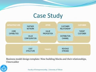 Case Study




Business model design template: Nine building blocks and their relationships,
Osterwalder


                    Faculty of Entrepreneurship , University of Tehran
 