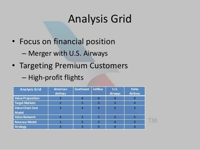 American Airline 1992 Value Pricing Strategy