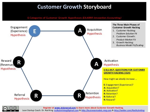 Stocksharp vs lean