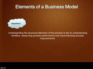 Important !




Understanding the structural elements of the process is key to understanding
  workflow, measuring process performance and recommending process
                               improvements.
 
