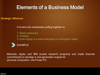 Strategic Alliances


             It involve two enterprises pulling together to

             1. Share resources
             2. Funding
             3. Even equity in a new enterprise on a long-term basis

             EXAMPLE


     Motorola, Apple, and IBM pooled research programs and made financial
     commitments to develop a new-generation engine for
     personal computers—the Power PC.
 