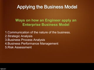 Ways on how an Engineer apply an
          Enterprise Business Model

1.Communication of the nature of the business.
2.Strategic Analysis
3.Business Process Analysis
4.Business Performance Management
5.Risk Assessment
 