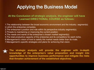 At the Conclusion of strategic analysis, the engineer will have
            Learned DIRECTIONAL COURSE as follows:

1.The relationship between the broad economic environment and the industry segment(s)
in which the enterprise competes.
2.The enterprise’s position and role within its perspective industry segment(s).
3.Threats to maintaining or improving the current position.
4.The needs and wants of the enterprise’s chosen market segment(s).
5.The total productive capacity of the enterprise and its competitors for each niche.
6.Management’s vision of how to satisfy the market needs better than its rivals.
7.Management’s specific strategies and plans for achieving that vision.



    The strategic analysis will provide the engineer with in-depth
    knowledge of the enterprise’s value proposition and insight into
    opportunities to improve business performance and mitigate the risks
    that threaten achievement of the established objectives.
 