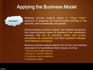 Business process analysis adopts a ‘‘Value Chain’’
Important !   approach to analyzing the interconnected activities in the
              business, both domestically and globally.

              During business process analysis, the engineer recognizes
              the cross-functional nature of activities in the enterprise’s
              business, that not all activities within and across
              processes are sequential, and that important linkages
              exist between processes.
              Business process analysis depicts the (4) four core business
              processes of a hypothetical retail company such as :
              1.Brand and image delivery
              2.Product / service delivery
              3.Customer service delivery
              4.Customer sales
 