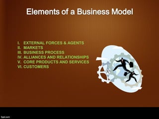 I. EXTERNAL FORCES & AGENTS
II. MARKETS
III. BUSINESS PROCESS
IV. ALLIANCES AND RELATIONSHIPS
V. CORE PRODUCTS AND SERVICES
VI. CUSTOMERS
 