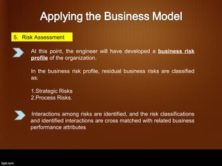5. Risk Assessment

      At this point, the engineer will have developed a business risk
      profile of the organization.

      In the business risk profile, residual business risks are classified
      as:

      1.Strategic Risks
      2.Process Risks.

      Interactions among risks are identified, and the risk classifications
      and identified interactions are cross matched with related business
      performance attributes
 