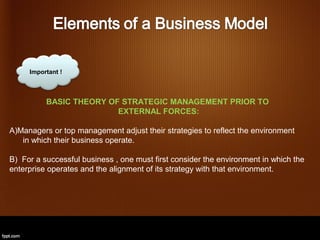 Important !



          BASIC THEORY OF STRATEGIC MANAGEMENT PRIOR TO
                         EXTERNAL FORCES:

A)Managers or top management adjust their strategies to reflect the environment
   in which their business operate.

B) For a successful business , one must first consider the environment in which the
enterprise operates and the alignment of its strategy with that environment.
 