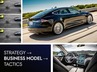 BUSINESS MODEL AND STRATEGY 
SERGEJS GROSKOVS 
PHD CANDIDATE 
25 September 2014 
STRATEGY → BUSINESS MODEL → TACTICS  