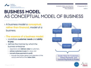 BUSINESS MODEL AND STRATEGY 
SERGEJS GROSKOVS 
PHD CANDIDATE 
25 September 2014 
BUSINESS MODEL 
AS CONCEPTUAL MODEL OF BUSINESS 
SLIDE 6 
› A business model a conceptual, 
rather than financial, model of a 
business. 
› The essence of a business model: 
› crystallizes customer needs and ability 
to pay, 
› defines the manner by which the 
business enterprise 
› responds to and delivers value to customers, 
› entices customers to pay for value, and 
› converts those payments to profit 
› through the proper design and operation of the 
various elements of the value chain. 
(Teece 2010) 
 