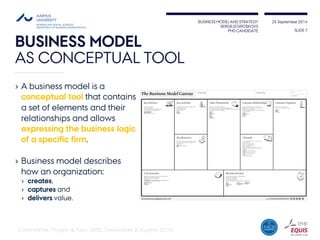 BUSINESS MODEL AND STRATEGY 
SERGEJS GROSKOVS 
PHD CANDIDATE 
25 September 2014 
BUSINESS MODELAS CONCEPTUAL TOOL 
›A business model is a conceptual tool that contains a set of elements and their relationships and allows expressing the business logic of a specific firm. 
›Business model describes how an organization: 
›creates, 
›capturesand 
›deliversvalue. 
SLIDE 7 
(Osterwalder, Pigneur& Tucci2005; Osterwalder& Pigneur2010)  