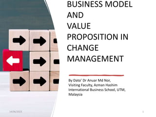 BUSINESS MODEL
AND
VALUE
PROPOSITION IN
CHANGE
MANAGEMENT
1
By Dato’ Dr Anuar Md Nor,
Visiting Faculty, Azman Hashim
International Business School, UTM,
Malaysia
14/06/2023
 