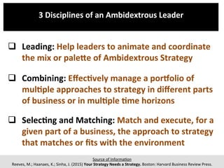 3	
  Disciplines	
  of	
  an	
  Ambidextrous	
  Leader	
  
	
  
Source	
  of	
  Informa.on	
  
Reeves,	
  M.;	
  Haanaes,	...