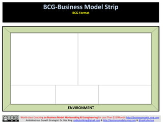 World-­‐class	
  Coaching	
  on	
  Business	
  Model	
  Moviemaking	
  &	
  Econgineering	
  for	
  Less	
  Than	
  $10/Mo...