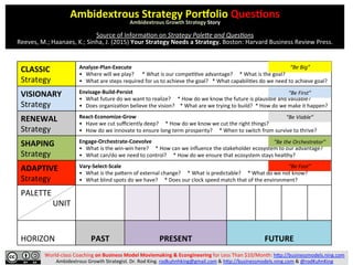 Ambidextrous	
  Strategy	
  Concepts/Tools	
  
Ambidextrous	
  Growth	
  Strategy	
  Story	
  
	
  
Source	
  of	
  Inform...