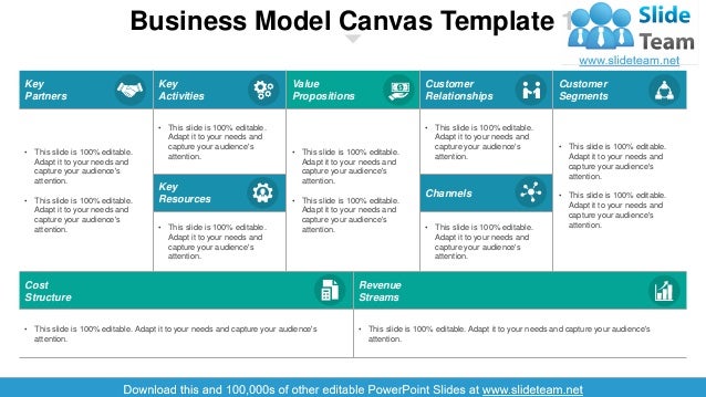 Business Model Building Blocks PowerPoint Presentation Slides