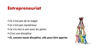 Entrepreneuriat
 Ce n'est pas de la magie
 Ce n'est pas mystérieux
 Ca n'a rien à voir avec les gènes
 C’est une discipline
 Et, comme toute discipline, elle peut être apprise

 