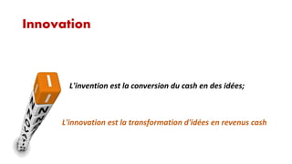 Innovation

L'invention est la conversion du cash en des idées;

L'innovation est la transformation d'idées en revenus cash

 