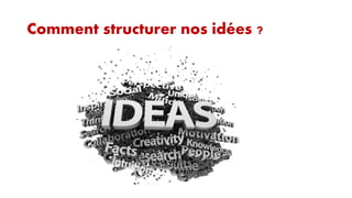 Comment structurer nos idées ?

 