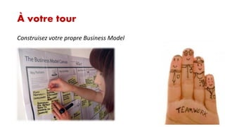 À votre tour
Construisez votre propre Business Model

 