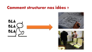 Comment structurer nos idées ?

 