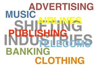 ADVERTISING
MUSIC
      AIRLINES
  SHIFTING
 PUBLISHING
INDUSTRIES
      TELECOMS
BANKING
     CLOTHING
 
