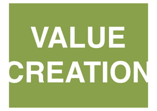 VALUE
CREATION
 