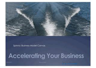 Spinno: Business Model Canvas




   Accelerating Your Business
30.8.2011                          Spinno BMC   A   1
 