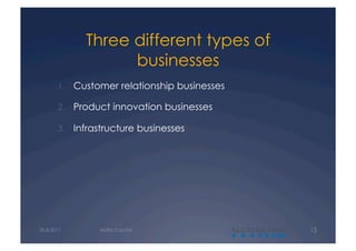 Three different types of
                   businesses
       1.  Customer relationship businesses

       2.  Product innovation businesses

       3.  Infrastructure businesses




30.8.2011       Alalto Capital                A   13
 