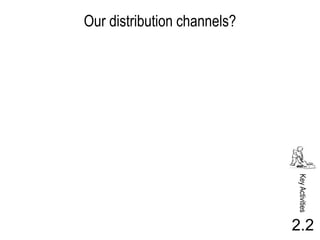 Our distribution channels?




                             Key Activities
                             2.2
 