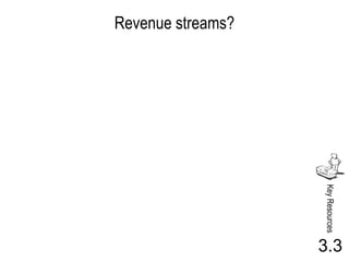 Revenue streams?




                   Key Resources
                   3.3
 