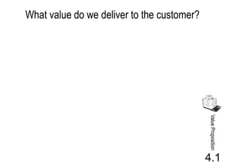 What value do we deliver to the customer?




                                            Value Proposition
                                            4.1
 