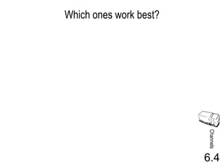 Which ones work best?




                        Channels
                        6.4
 