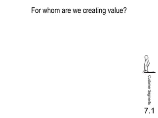For whom are we creating value?




                                  Customer Segments
                                  7.1
 