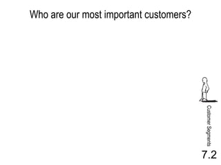 Who are our most important customers?




                                        Customer Segments
                                        7.2
 