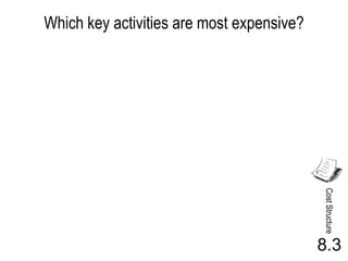 Which key activities are most expensive?




                                           Cost Structure
                                           8.3
 