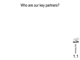 Who are our key partners?




                            Key Partners
                            1.1
 