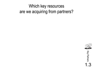 Which key resources
are we acquiring from partners?




                                  Key Partners
                                  1.3
 