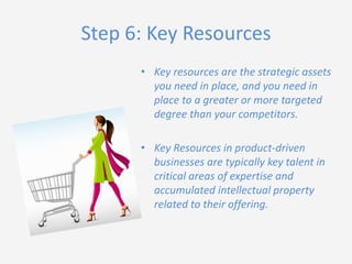 Step 6: Key Resources
• Key resources are the strategic assets
you need in place, and you need in
place to a greater or more targeted
degree than your competitors.
• Key Resources in product-driven
businesses are typically key talent in
critical areas of expertise and
accumulated intellectual property
related to their offering.

 