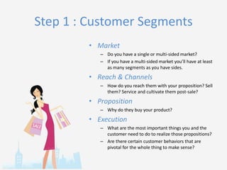 Step 1 : Customer Segments
• Market
– Do you have a single or multi-sided market?
– If you have a multi-sided market you’ll have at least
as many segments as you have sides.

• Reach & Channels
– How do you reach them with your proposition? Sell
them? Service and cultivate them post-sale?

• Proposition
– Why do they buy your product?

• Execution
– What are the most important things you and the
customer need to do to realize those propositions?
– Are there certain customer behaviors that are
pivotal for the whole thing to make sense?

 