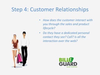 Step 4: Customer Relationships
• How does the customer interact with
you through the sales and product
lifecycle?
• Do they have a dedicated personal
contact they see? Call? Is all the
interaction over the web?

 
