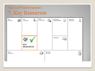 Quali risorse dovrei usare per rendere
il mio business di successo?
Bisogna scegliere e, in seguito pianificare il proprio set
di risorse,
che potrebbero essere:
• Fisici (macchinari, materie
prime)
• Intellettuali (brevetti, brand)
• Umane (developers, managers)
• Finanziarie
La struttura del CANVAS:
7. Key Resources
 