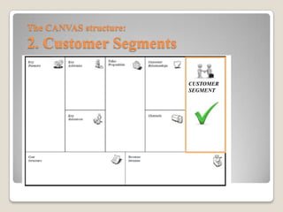 Qual è il sottoinsieme di clienti per
cui il valore creato è più alto?
•I loro bisogni sono ben definiti e riconoscibili;
•I client sono raggiunti attraverso differenti canali di
distribuzione;
•Richiedono differenti tipi di relazione;
•Hanno una profittabilità differente;
•Pagano per aspetti differenti rispetto agli altri;
I gruppi di clienti rappresentano segmenti
separati se:
La struttura del CANVAS:
2. Customer Segments
 
